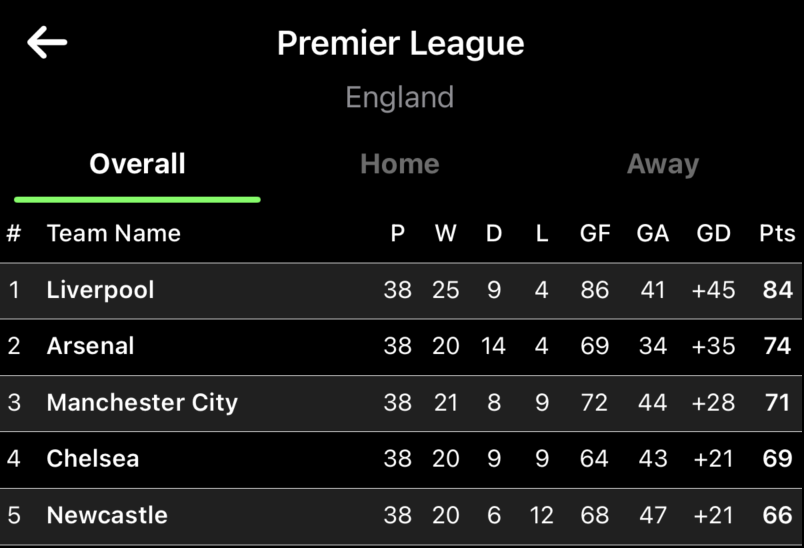 Screenshot 2025-06-09 at 21.30.50