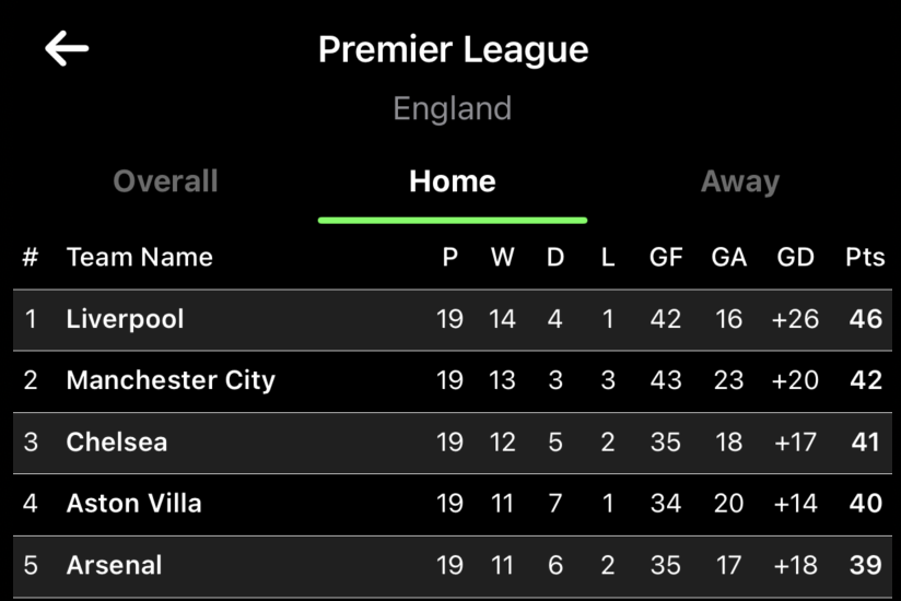 Screenshot 2025-06-09 at 21.31.12